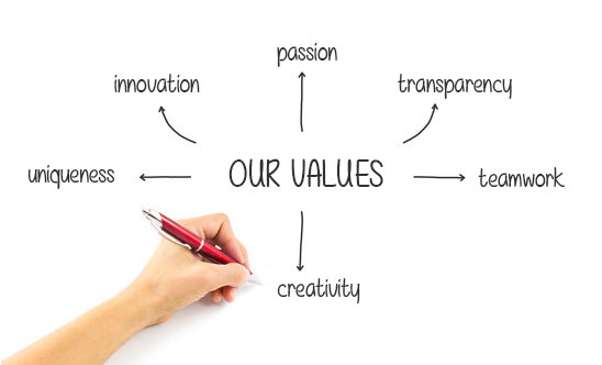 Evolve Values